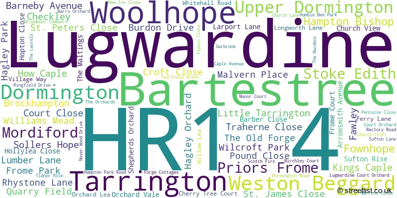 A word cloud for the HR1 4 postcode